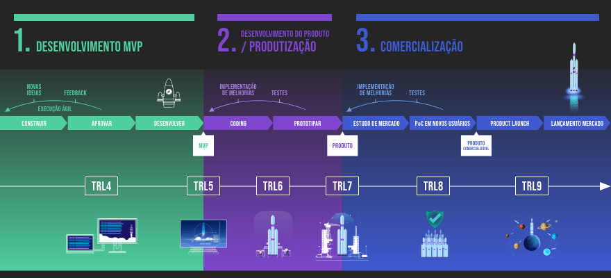 inovacao_metodologia01