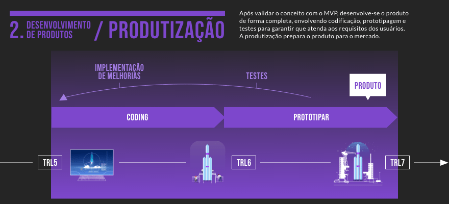 inovacao_metodologia03