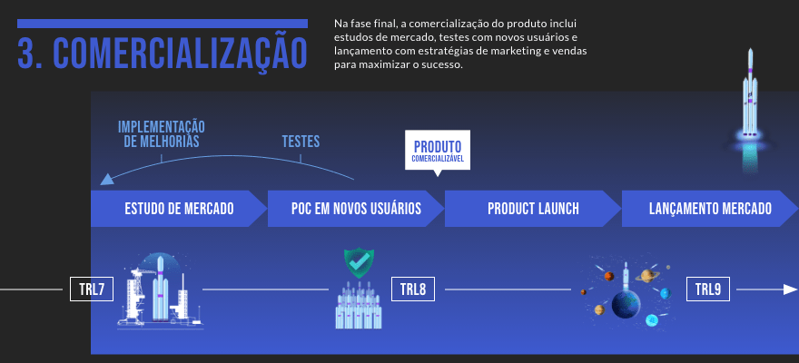 inovacao_metodologia04